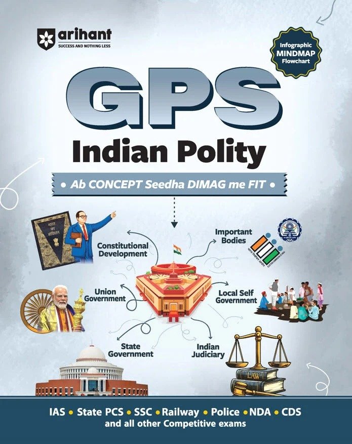 GPS Indian Polity