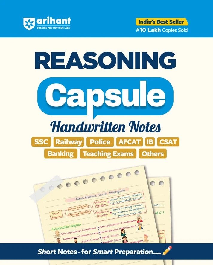 Reasoning Capsule – Handwritten Notes